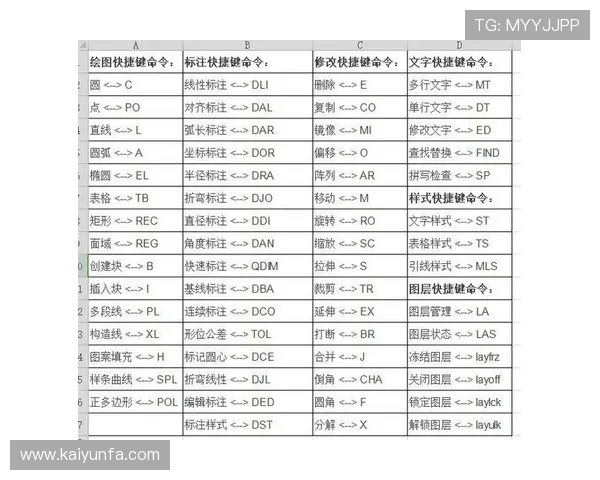 波胆欧洲赔率转换表避坑指南高频玩法防骗投注技巧